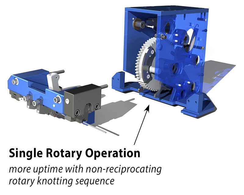 Single Rotary Operation: Accent R400 Wire Tier